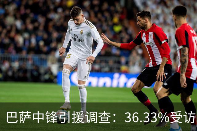 巴萨中锋引援调查：36.33%受访会员选择小蜘蛛，30%若昂·佩德罗